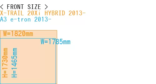 #X-TRAIL 20Xi HYBRID 2013- + A3 e-tron 2013-